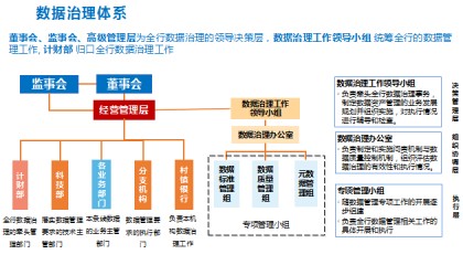 齐鲁银行:数字金融赋能服务新变革