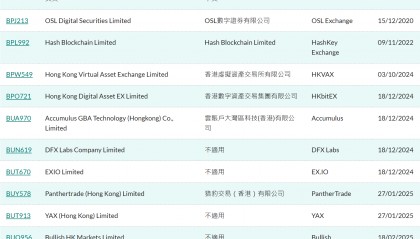 虚拟币交易平台有哪些(个人在虚拟币交易平台买卖虚拟币违法吗)