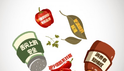 预制菜引热议,人民日报发声