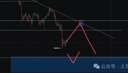 9月26分析：一夜崩盘！比特币、以太坊暴跌！周末反弹？在哪抄底？XPL暴涨1188%！这个赛道起飞！如何抓住下一个黑马币？