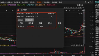 金融科技服务商东华软件午间涨停，已收获三连板