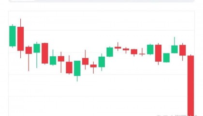 虚拟币行情怎么看(虚拟币怎么看买入价格)