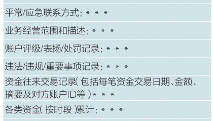 浅析基于资金路径图形特征匹配算法的可疑洗钱交易报告模型