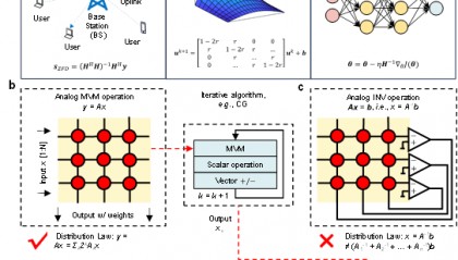 芯片研究取得重要突破!祝贺我国高校科研团队