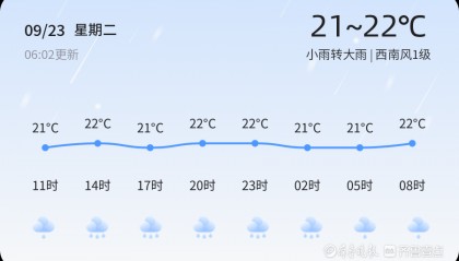秋分时节烟台迎来强降雨,未来三天天气多变需注意防范
