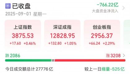 000851,连续16个一字跌停,跌破1元/股!业绩超预期+社保基金重仓股出炉,市盈率最低不到6倍