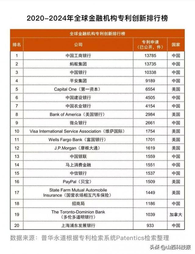 马上消费：重庆金融科技的创新标杆|马上消费