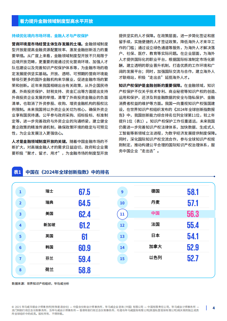 2025年以金融开放促创新，以金融创新助开放报告-毕马威