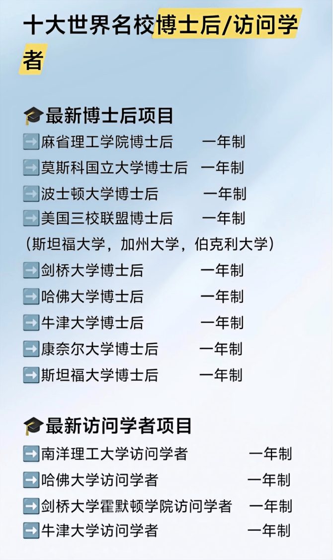 美国奈尔大学金融学博士