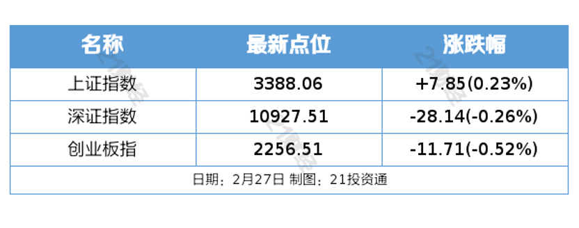 盘前情报丨事关绿色金融，实施方案发布；小米SU7 Ultra发布，机构预计其订单有望超预期