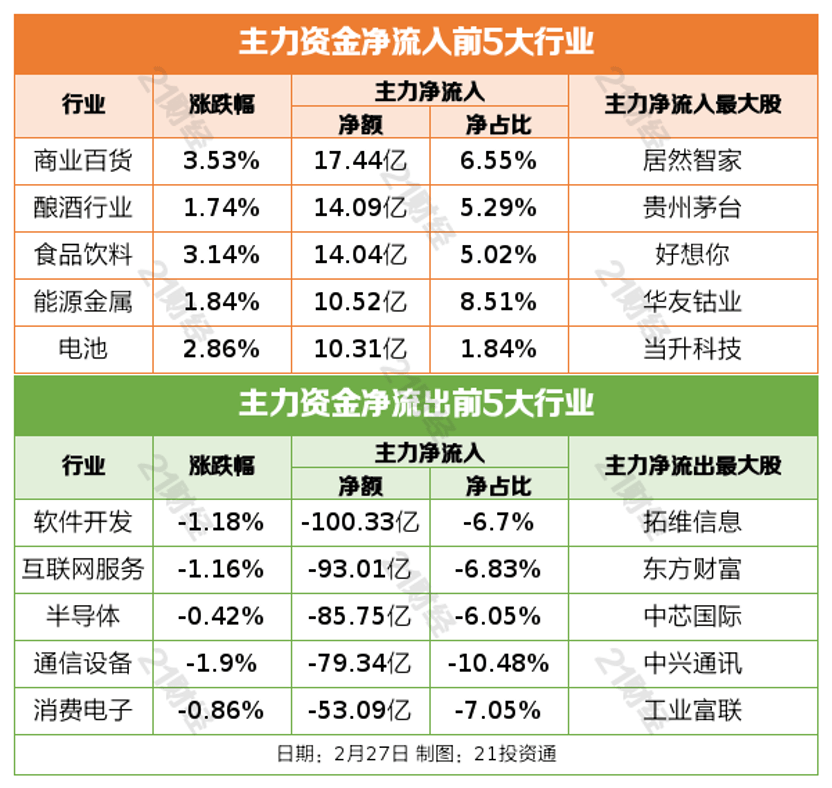 盘前情报丨事关绿色金融，实施方案发布；小米SU7 Ultra发布，机构预计其订单有望超预期