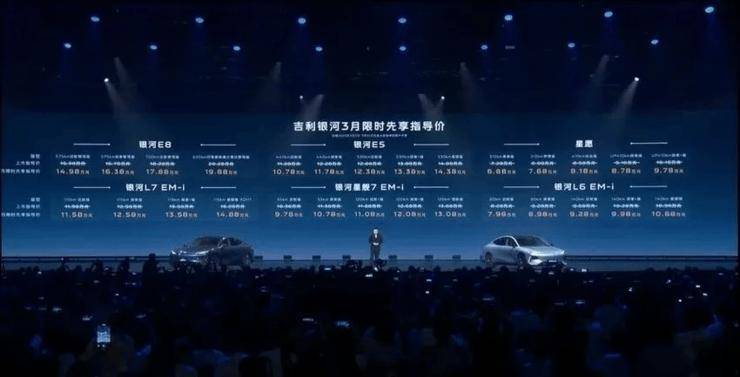 小米SU7 Ultra上市三天吸金超100亿，小米汽车全系产品入驻京东；百川智能被曝弃金融，保医疗；吉利银河全系降价开卖丨雷峰早报