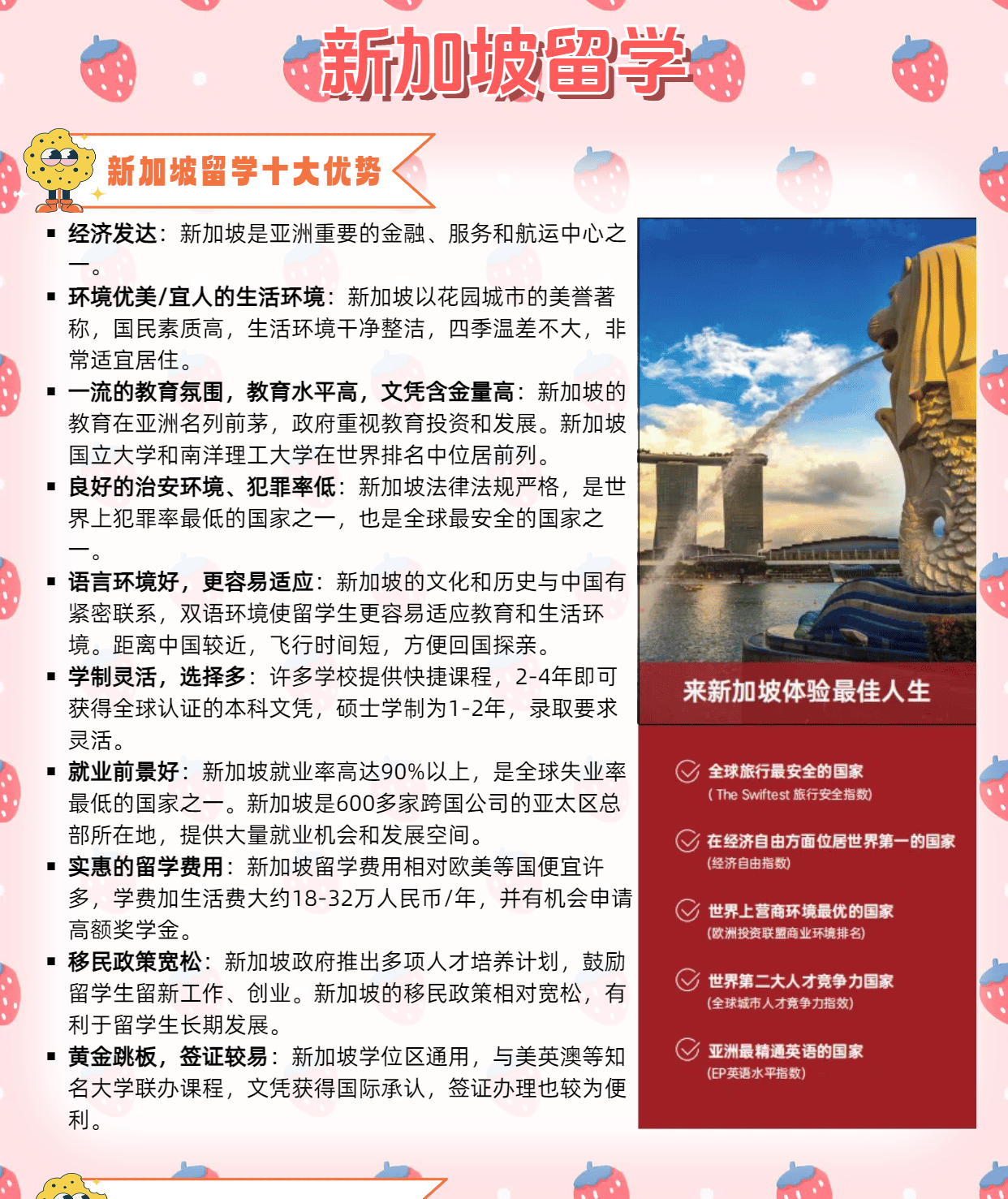 重庆金融专业比较好的二本大学-重庆2+2新加坡公立大学排名-重庆2+2新加坡留学哪个学校值得考