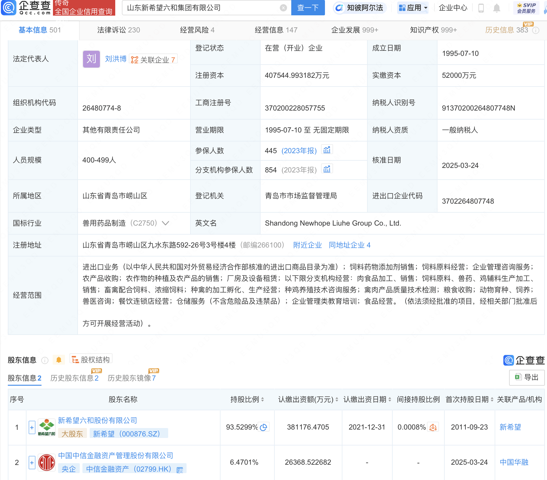 中信金融资产入股新希望六和集团