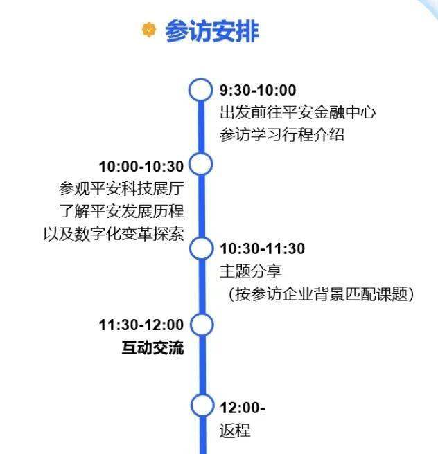 走进平安金融中心参访考察预约电话——平安考察游学最强攻略！