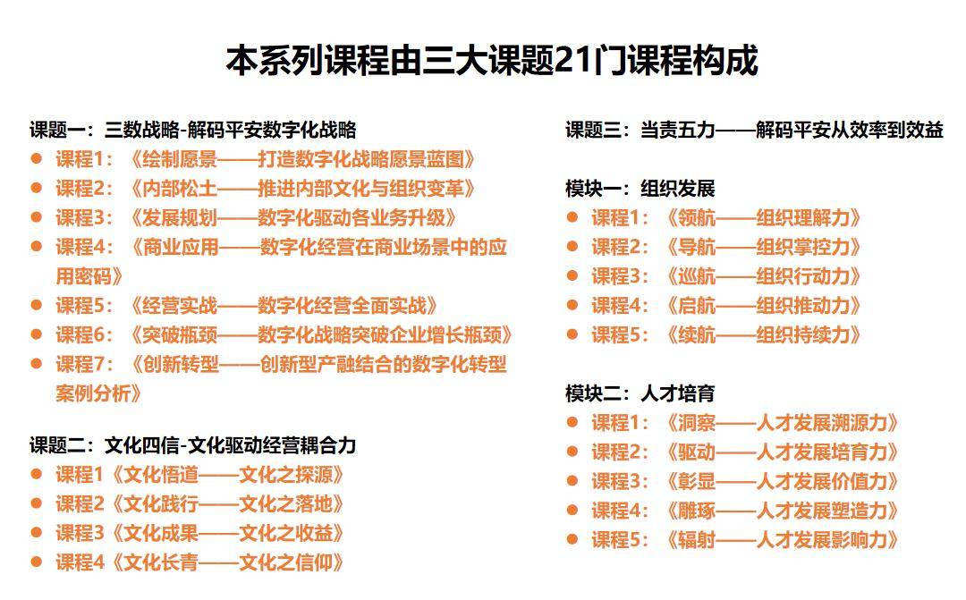 走进平安金融中心参访考察预约电话——平安考察游学最强攻略！