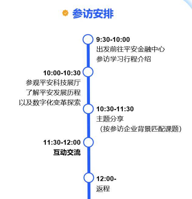 平安总部考察游学预约电话——如何走进平安金融中心参访考察体验？
