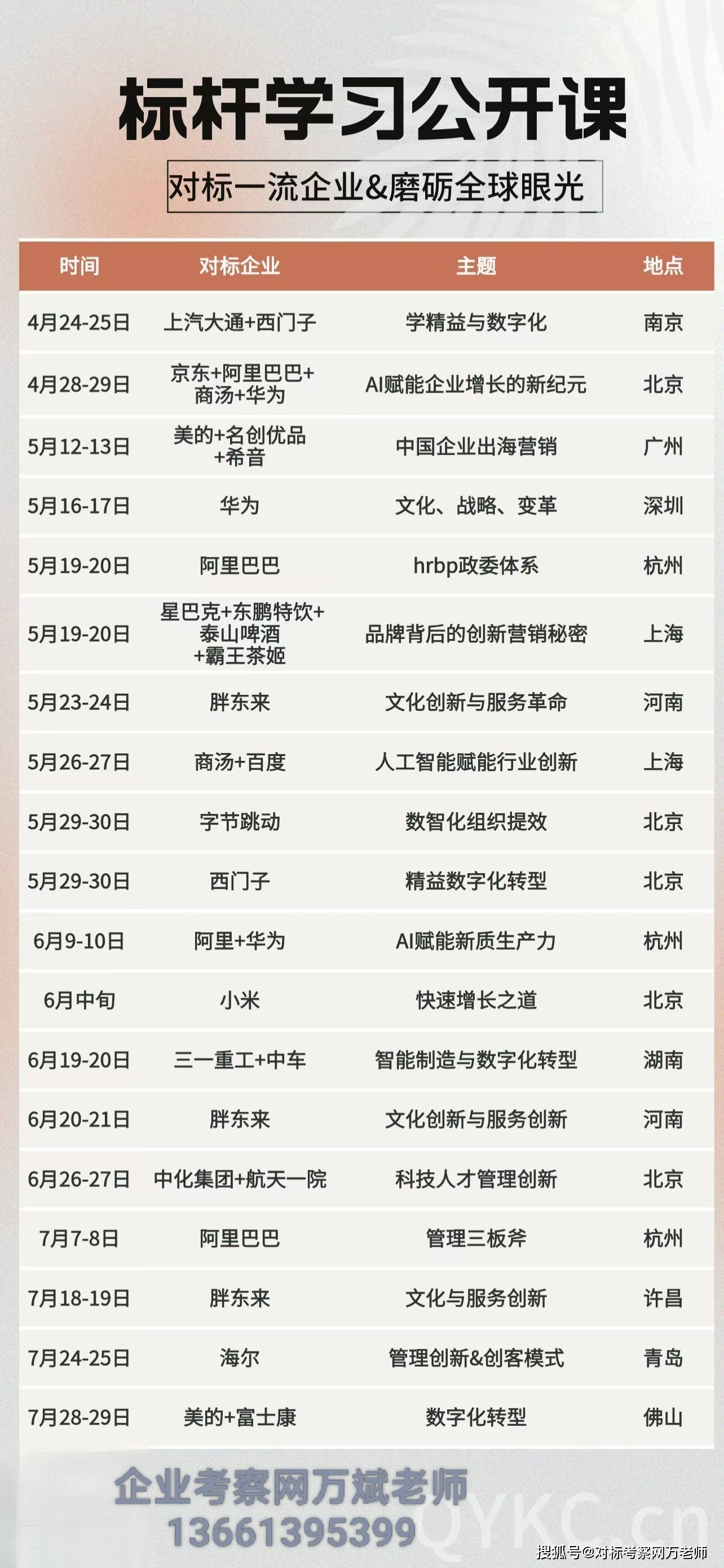 平安金融中心参观——深圳平安集团对标企业考察 解码平安数字化战略！标杆考察最新方案