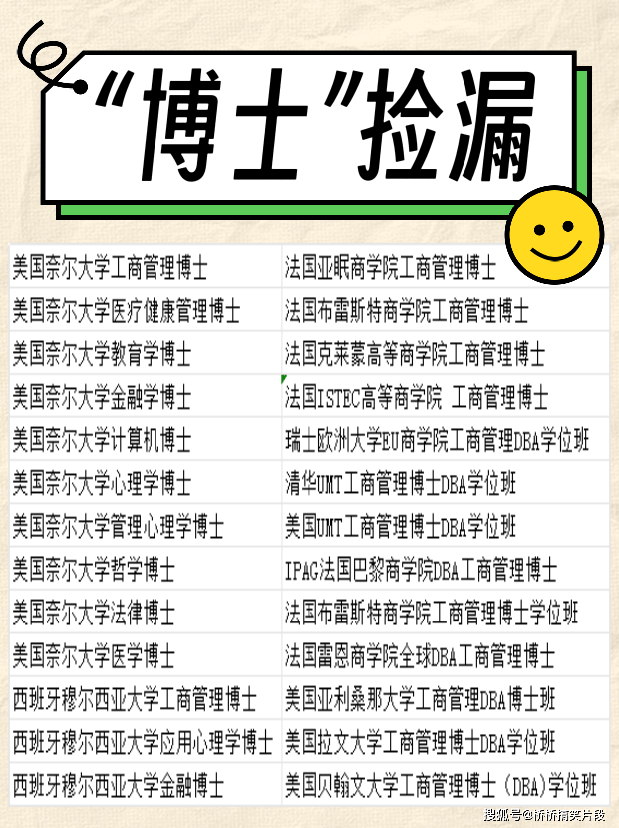 清华大学五道口金融学院2024年博士研究生