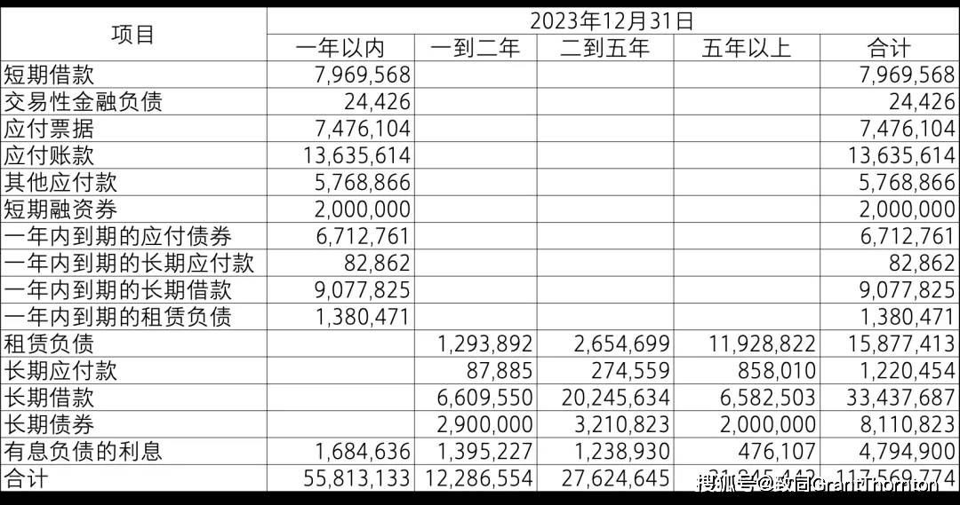 【致同研究之年报分析】金融工具披露示例（25）：与金融工具相关的风险披露