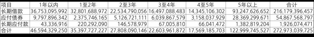 【致同研究之年报分析】金融工具披露示例（25）：与金融工具相关的风险披露