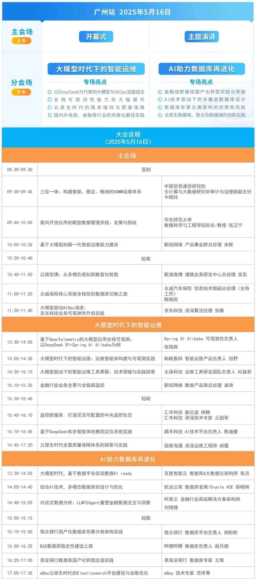 金融行业业务全景与全链路监控丨XCOPS广州站
