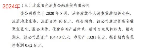 阳光消金被罚140万元！年内多家消费金融公司领罚单