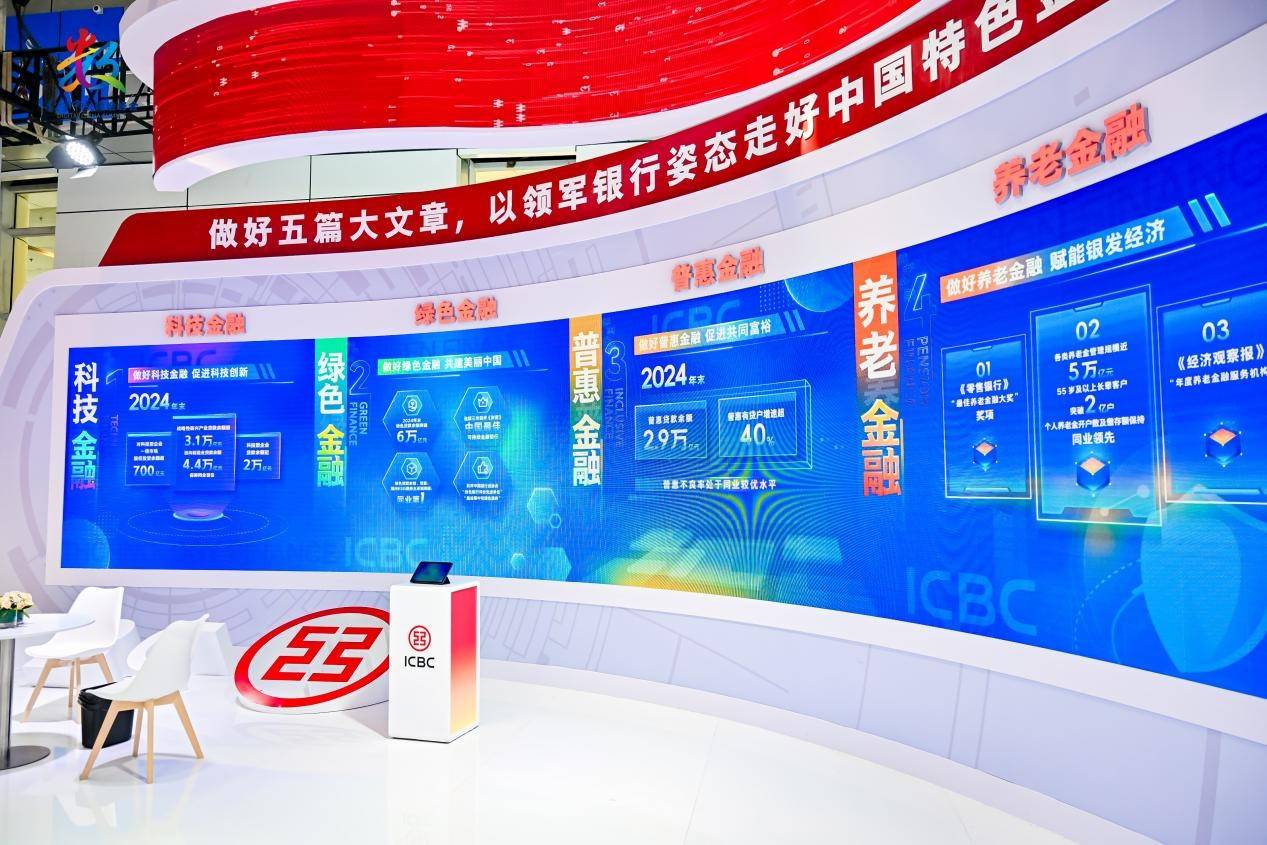 中国工商银行：五维金融绘新景 数字时代谱华章