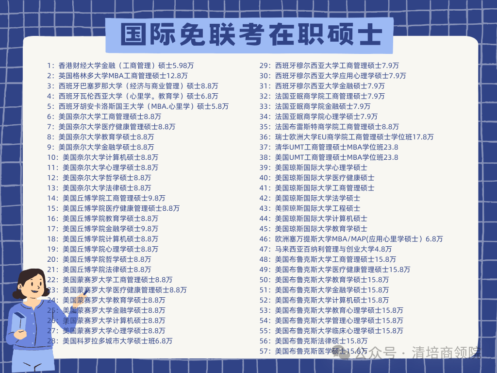 2025西班牙穆尔西亚大学【金融】硕士项目