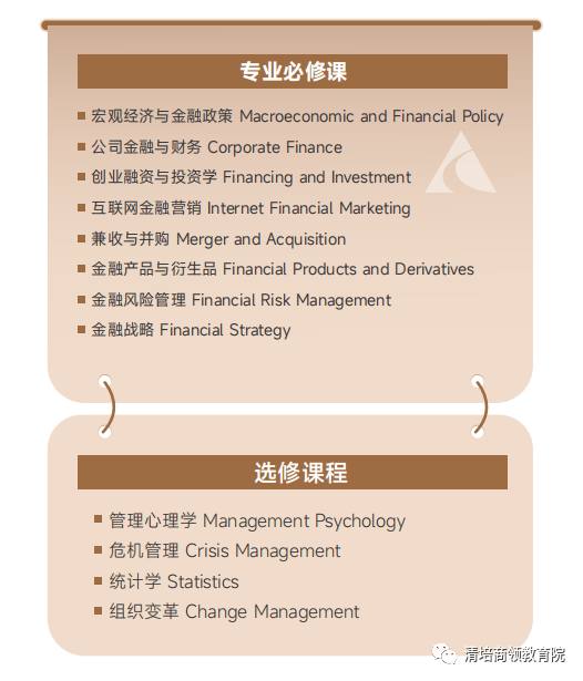 美国蒙赛罗大学金融学硕士项目
