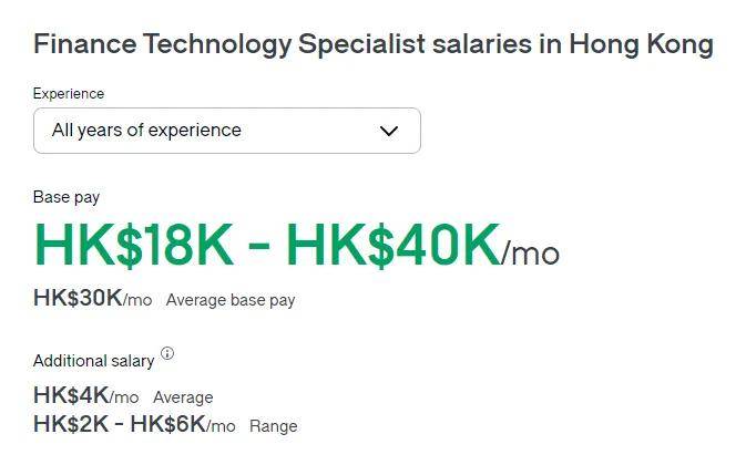 硕士OFFER喜报 | 喜提【香港中文大学】热门专业——金融科技硕士Offer！