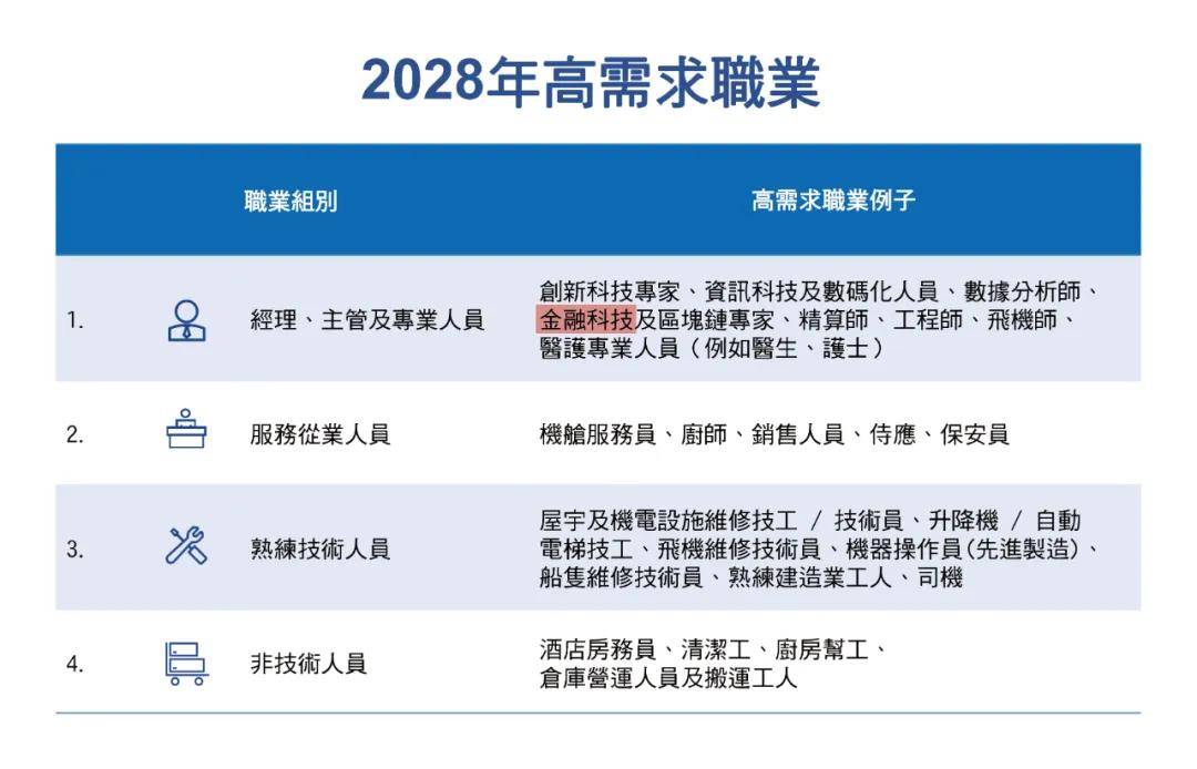 硕士OFFER喜报 | 喜提【香港中文大学】热门专业——金融科技硕士Offer！