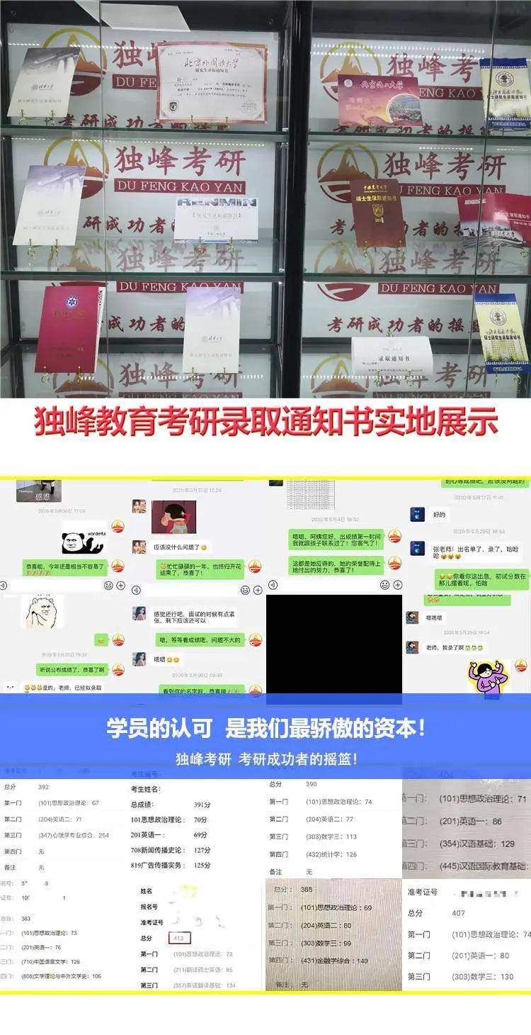 中央民族大学金融硕士考研辅导全阶段方案