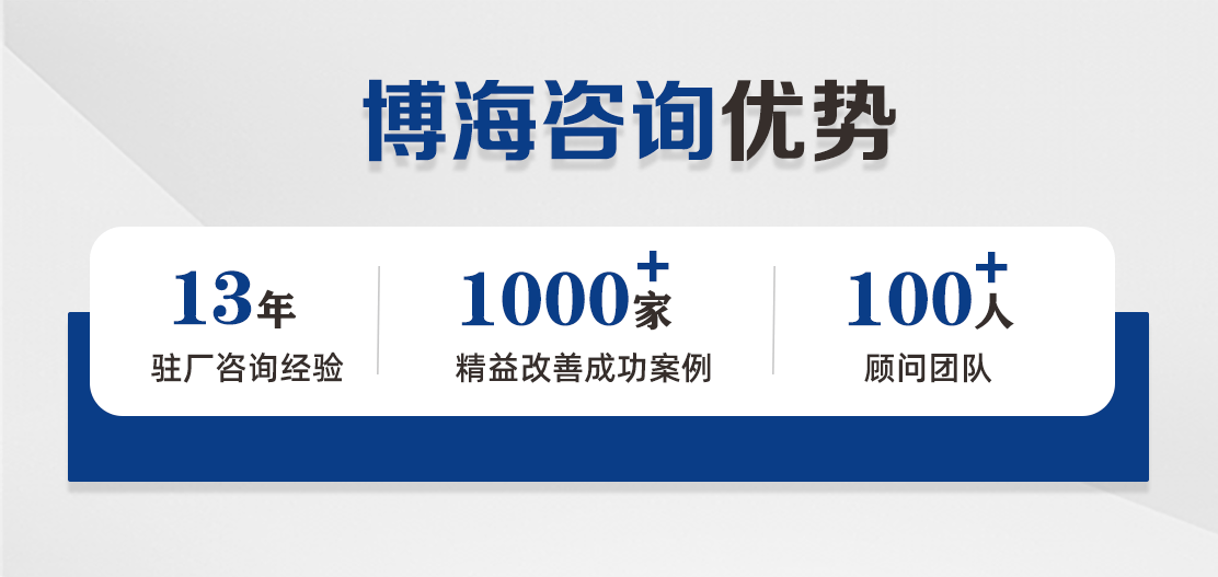 天津数字化精益管理咨询公司有哪些