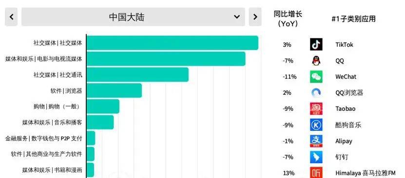 超级APP战争：阿里京东美团们的终章