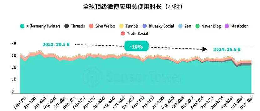 超级APP战争：阿里京东美团们的终章