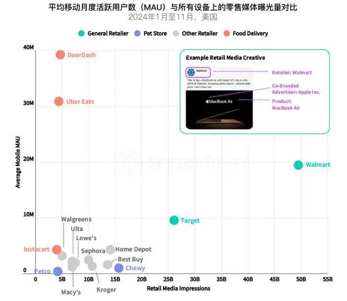 超级APP战争：阿里京东美团们的终章