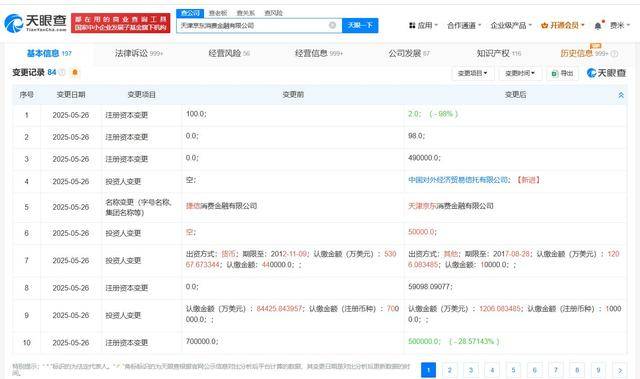 捷信消金正式更名为京东消费金融