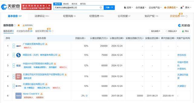 捷信消金正式更名为京东消费金融