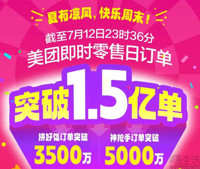 京东外卖要推出独立App？但真的有这个必要吗