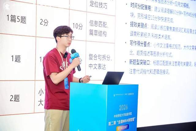 风好正是扬帆时 奋楫逐浪天地宽——2026中央财经大学金融学院“第二期金融MBA体验营”暨专家会客厅成功举办