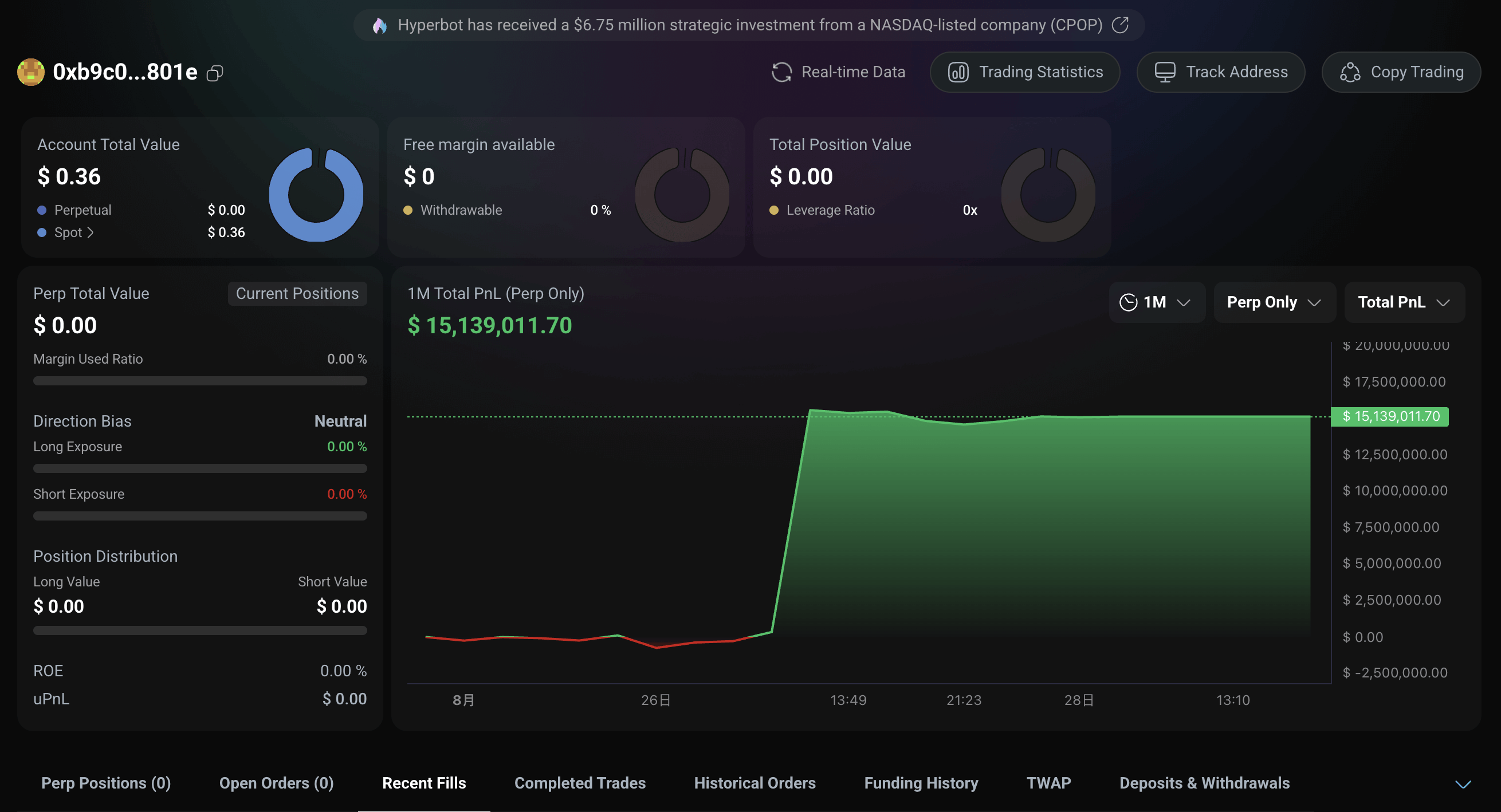 $XPL 攻击者如何利用 Hyperliquid 的规则,给所有 DEX 上了价值千万美元的一课?