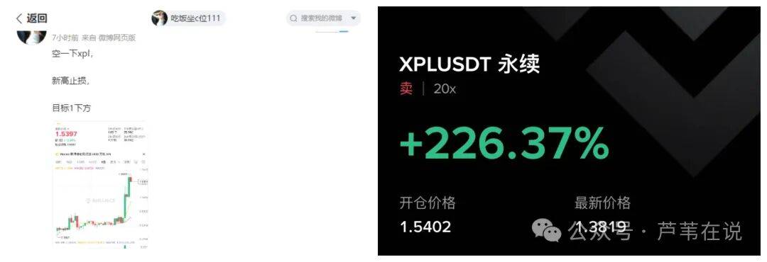多空双吃?比特币、以太坊高抛低吸,在哪抄底?XPL领涨!ASTER今晚又暴涨?布局10月大行情!