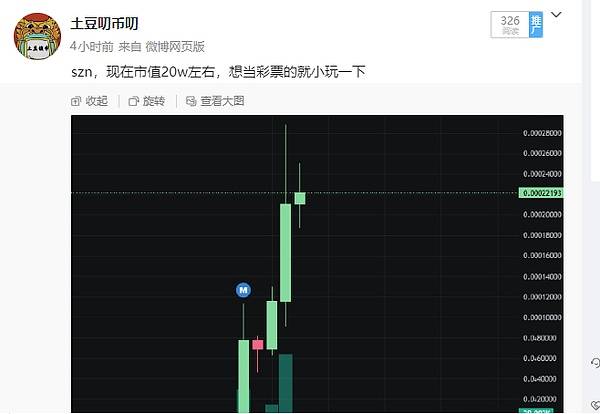 9月25分析:牛市陷阱?比特币下探11万!以太坊跌破4000!抄底还是跑路?SZN翻倍!XPL下个ASTER?永续赛道吸金千万!