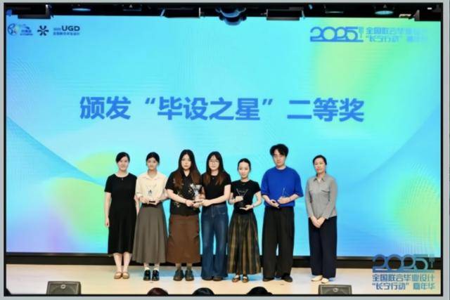 斩获佳绩!河南财政金融学院学子在2025全国联合毕业设计活动中获多项大奖