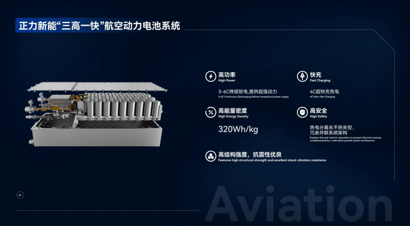 零重力飞机工业旗下电动飞机进入加速量产阶段