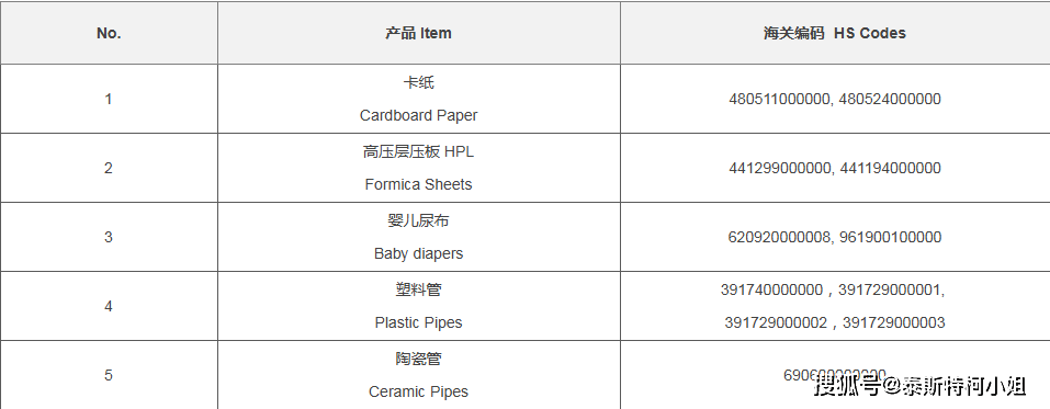 塑料管出沙特SASO实施新的管控要求