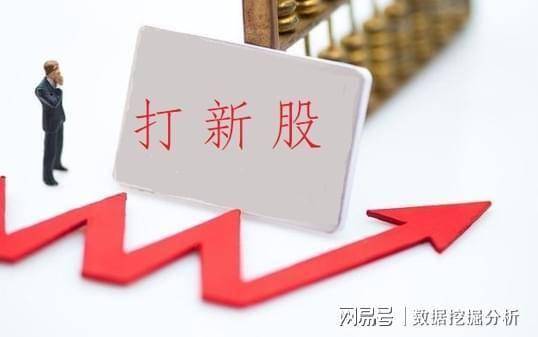 新股晨光电机发行申购，发行价15.50元，股民打新不纠结！