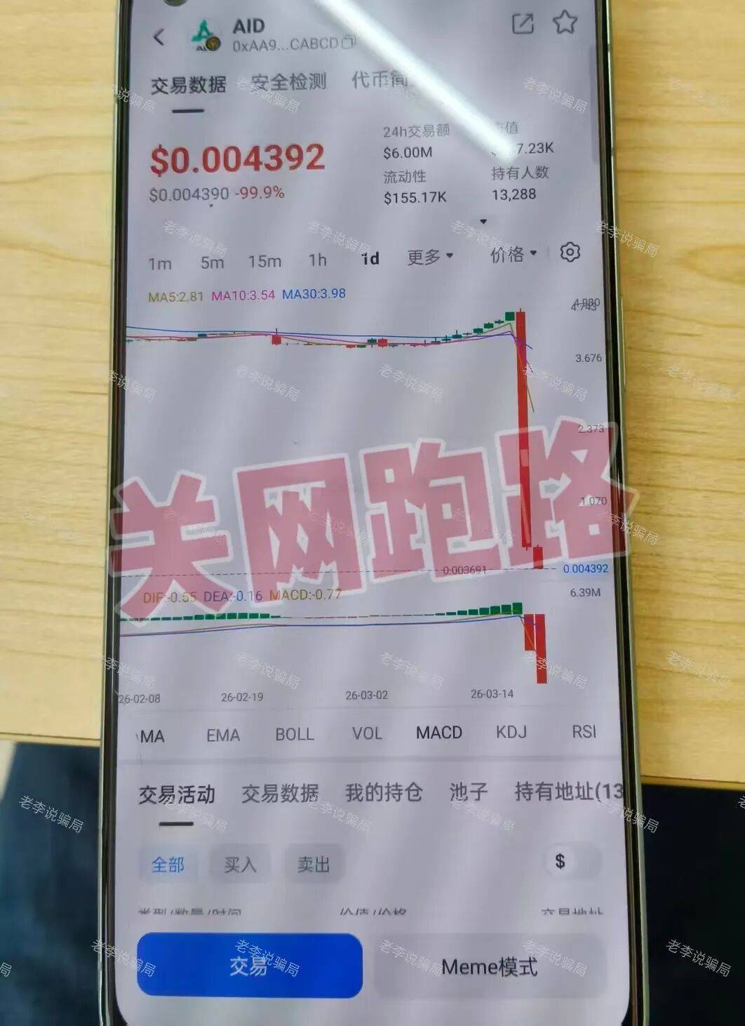 当心！这几个“虚拟币”项目可能只是换了名字的“资金盘”