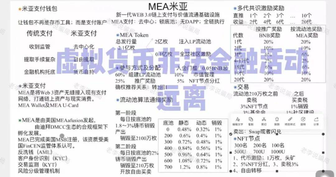 当心！这几个“虚拟币”项目可能只是换了名字的“资金盘”